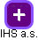 IHS a.s. - náhled vizuálního zobrazení vztahů obchodního rejstříku