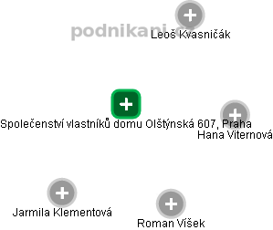 Společenství vlastníků domu Olštýnská 607, Praha - náhled vizuálního zobrazení vztahů obchodního rejstříku