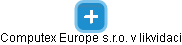 Computex Europe s.r.o. v likvidaci - náhled vizuálního zobrazení vztahů obchodního rejstříku