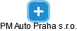 PM Auto Praha s.r.o. - náhled vizuálního zobrazení vztahů obchodního rejstříku