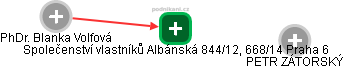 Společenství vlastníků Albánská 844/12, 668/14 Praha 6 - náhled vizuálního zobrazení vztahů obchodního rejstříku