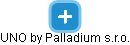 UNO by Palladium s.r.o. - náhled vizuálního zobrazení vztahů obchodního rejstříku