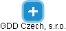 GDD Czech, s.r.o. - náhled vizuálního zobrazení vztahů obchodního rejstříku