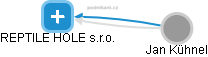 REPTILE HOLE s.r.o. - náhled vizuálního zobrazení vztahů obchodního rejstříku
