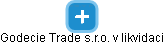 Godecie Trade s.r.o. v likvidaci - náhled vizuálního zobrazení vztahů obchodního rejstříku