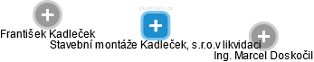 Stavební montáže Kadleček, s.r.o.v likvidaci - náhled vizuálního zobrazení vztahů obchodního rejstříku