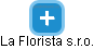 La Florista s.r.o. - náhled vizuálního zobrazení vztahů obchodního rejstříku