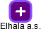 Elhala a.s. - náhled vizuálního zobrazení vztahů obchodního rejstříku
