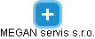 MEGAN servis s.r.o. - náhled vizuálního zobrazení vztahů obchodního rejstříku