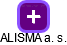 ALISMA a. s. - náhled vizuálního zobrazení vztahů obchodního rejstříku