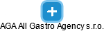 AGA All Gastro Agency s.r.o. - náhled vizuálního zobrazení vztahů obchodního rejstříku