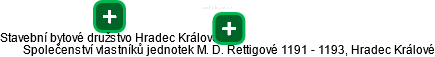 Společenství vlastníků jednotek M. D. Rettigové 1191 - 1193, Hradec Králové - náhled vizuálního zobrazení vztahů obchodního rejstříku