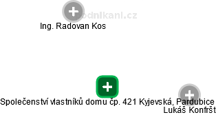 Společenství vlastníků domu čp. 421 Kyjevská, Pardubice - náhled vizuálního zobrazení vztahů obchodního rejstříku
