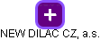 NEW DILAC CZ, a.s. - náhled vizuálního zobrazení vztahů obchodního rejstříku