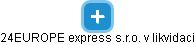 24EUROPE express s.r.o. v likvidaci - náhled vizuálního zobrazení vztahů obchodního rejstříku