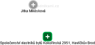 Společenství vlastníků bytů Kokořínská 2951, Havlíčkův Brod - náhled vizuálního zobrazení vztahů obchodního rejstříku