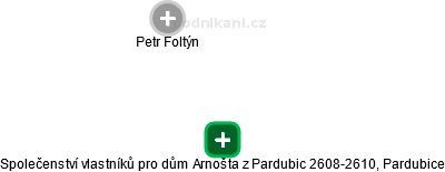 Společenství vlastníků pro dům Arnošta z Pardubic 2608-2610, Pardubice - náhled vizuálního zobrazení vztahů obchodního rejstříku
