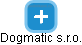 Dogmatic s.r.o. - náhled vizuálního zobrazení vztahů obchodního rejstříku