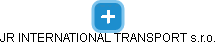 JR INTERNATIONAL TRANSPORT s.r.o. - náhled vizuálního zobrazení vztahů obchodního rejstříku