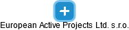 European Active Projects Ltd. s.r.o. - náhled vizuálního zobrazení vztahů obchodního rejstříku