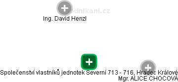 Společenství vlastníků jednotek Severní 713 - 716, Hradec Králové - náhled vizuálního zobrazení vztahů obchodního rejstříku