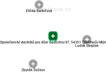 Společenství vlastníků pro dům Bedřichov 97, 54351 Špindlerův Mlýn - náhled vizuálního zobrazení vztahů obchodního rejstříku
