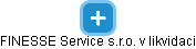 FINESSE Service s.r.o. v likvidaci - náhled vizuálního zobrazení vztahů obchodního rejstříku