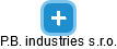 P.B. industries s.r.o. - náhled vizuálního zobrazení vztahů obchodního rejstříku
