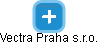 Vectra Praha s.r.o. - náhled vizuálního zobrazení vztahů obchodního rejstříku