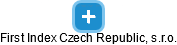 First Index Czech Republic, s.r.o. - náhled vizuálního zobrazení vztahů obchodního rejstříku