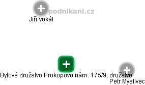 Bytové družstvo Prokopovo nám. 175/9, družstvo - náhled vizuálního zobrazení vztahů obchodního rejstříku