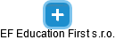 EF Education First s.r.o. - náhled vizuálního zobrazení vztahů obchodního rejstříku