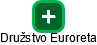 Družstvo Euroreta - náhled vizuálního zobrazení vztahů obchodního rejstříku