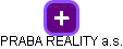 PRABA REALITY a.s. - náhled vizuálního zobrazení vztahů obchodního rejstříku