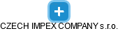 CZECH IMPEX COMPANY s.r.o. - náhled vizuálního zobrazení vztahů obchodního rejstříku