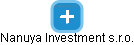 Nanuya Investment s.r.o. - náhled vizuálního zobrazení vztahů obchodního rejstříku