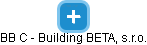BB C - Building BETA, s.r.o. - náhled vizuálního zobrazení vztahů obchodního rejstříku