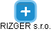 RIZGER s.r.o. - náhled vizuálního zobrazení vztahů obchodního rejstříku
