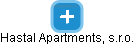 Hastal Apartments, s.r.o. - náhled vizuálního zobrazení vztahů obchodního rejstříku