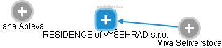RESIDENCE of VYŠEHRAD s.r.o. - náhled vizuálního zobrazení vztahů obchodního rejstříku