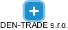 DEN-TRADE s.r.o. - náhled vizuálního zobrazení vztahů obchodního rejstříku