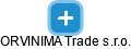 ORVINIMA Trade s.r.o. - náhled vizuálního zobrazení vztahů obchodního rejstříku