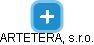 ARTETERA, s.r.o. - náhled vizuálního zobrazení vztahů obchodního rejstříku