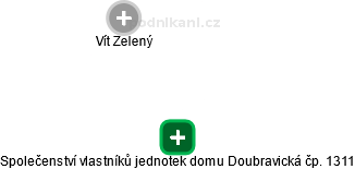 Společenství vlastníků jednotek domu Doubravická čp. 1311 - náhled vizuálního zobrazení vztahů obchodního rejstříku