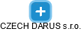 CZECH DARUS s.r.o. - náhled vizuálního zobrazení vztahů obchodního rejstříku