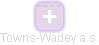 Towns-Wadey a.s. - náhled vizuálního zobrazení vztahů obchodního rejstříku
