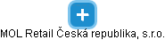 MOL Retail Česká republika, s.r.o. - náhled vizuálního zobrazení vztahů obchodního rejstříku