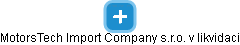 MotorsTech Import Company s.r.o. v likvidaci - náhled vizuálního zobrazení vztahů obchodního rejstříku