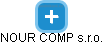 NOUR COMP s.r.o. - náhled vizuálního zobrazení vztahů obchodního rejstříku