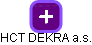 HCT DEKRA a.s. - náhled vizuálního zobrazení vztahů obchodního rejstříku